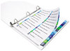 A Picture of product AVE-11321 Avery® Customizable Table of Contents Ready Index® Double Column Multicolor Dividers with Printable Section Titles TOC Tab 24-Tab, 1 to 24, 11 x 8.5, White, Set