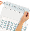 A Picture of product AVE-12449 Avery® Print & Apply Index Maker® Clear Label Plastic Dividers with Easy Printable Strip and w/Printable 5-Tab, 11 x 8.5, Frosted Tabs, 5 Sets
