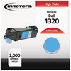 A Picture of product IVR-D1320C Innovera® D1320Y, D1320M, D1320C, D1320B Toner Remanufactured Cyan High-Yield Replacement for 310-9060, 2,000 Page-Yield, Ships in 1-3 Business Days