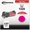 A Picture of product IVR-D1320M Innovera® D1320Y, D1320M, D1320C, D1320B Toner Remanufactured Magenta High-Yield Replacement for 310-9064, 2,000 Page-Yield, Ships in 1-3 Business Days