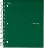 A Picture of product MEA-06208 Five Star® Wirebound Notebook,  College Rule, 8 1/2 x 11, White, 5 Subject, 200 Sheets