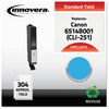 A Picture of product IVR-CLI251C Innovera® CLI251B-PGI250B Ink Remanufactured Cyan Replacement for CLI-251 (6514B001), 304 Page-Yield, Ships in 1-3 Business Days