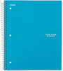A Picture of product MEA-06050 Five Star® Trend Wirebound Notebook,  College Ruled, 8 1/2 x 11, White, 3 Subject 150 Sheets