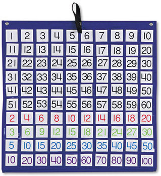 Carson-Dellosa Publishing Hundreds Pocket Chart,  Colored Number Cards, 26 x 26