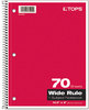 A Picture of product TOP-65000 TOPS™ Coil-Lock Wirebound Notebooks,  Legal/Wide, 10 1/2 x 8, White, 70 Sheets