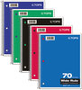 A Picture of product TOP-65000 TOPS™ Coil-Lock Wirebound Notebooks,  Legal/Wide, 10 1/2 x 8, White, 70 Sheets
