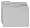 A Picture of product SMD-12334 Smead™ Reinforced Top Tab Colored File Folders 1/3-Cut Tabs: Assorted, Letter Size, 0.75" Expansion, Gray, 100/Box