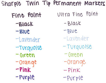 Sharpie Twin Tip Permanent Marker, Blue